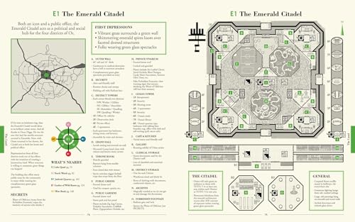 Fantasy Role-Playing Setting V901195