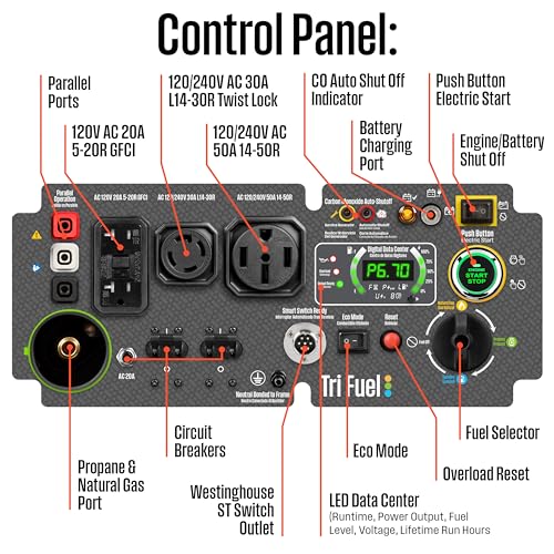 11000 Peak Watt Tri-Fuel Portable Inverter Generator Q7249