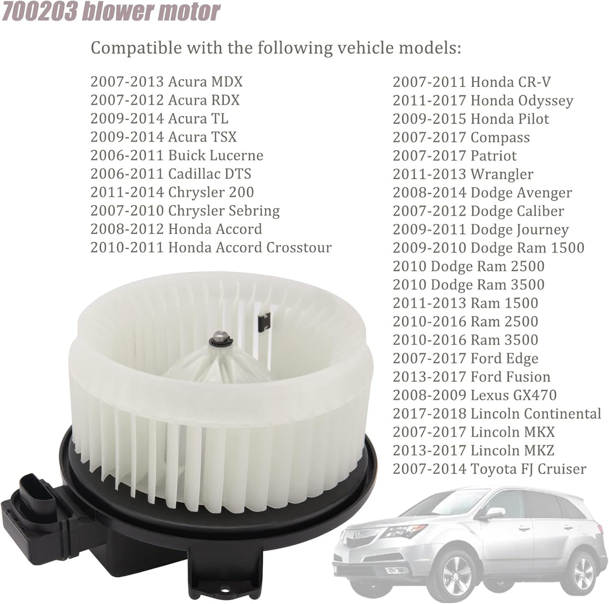 Blower Motor with Fan Cage C3608