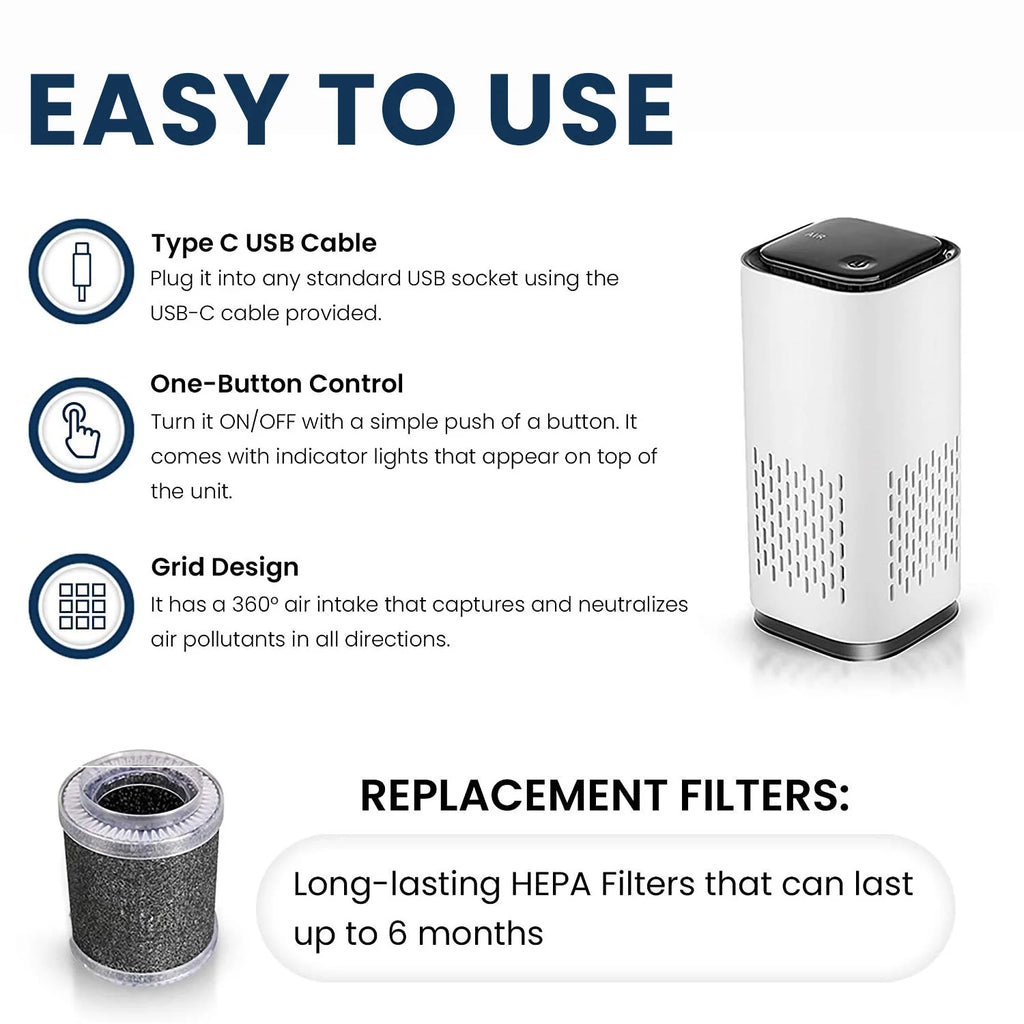 HEPA USB-C Powered Air Purifier R9281