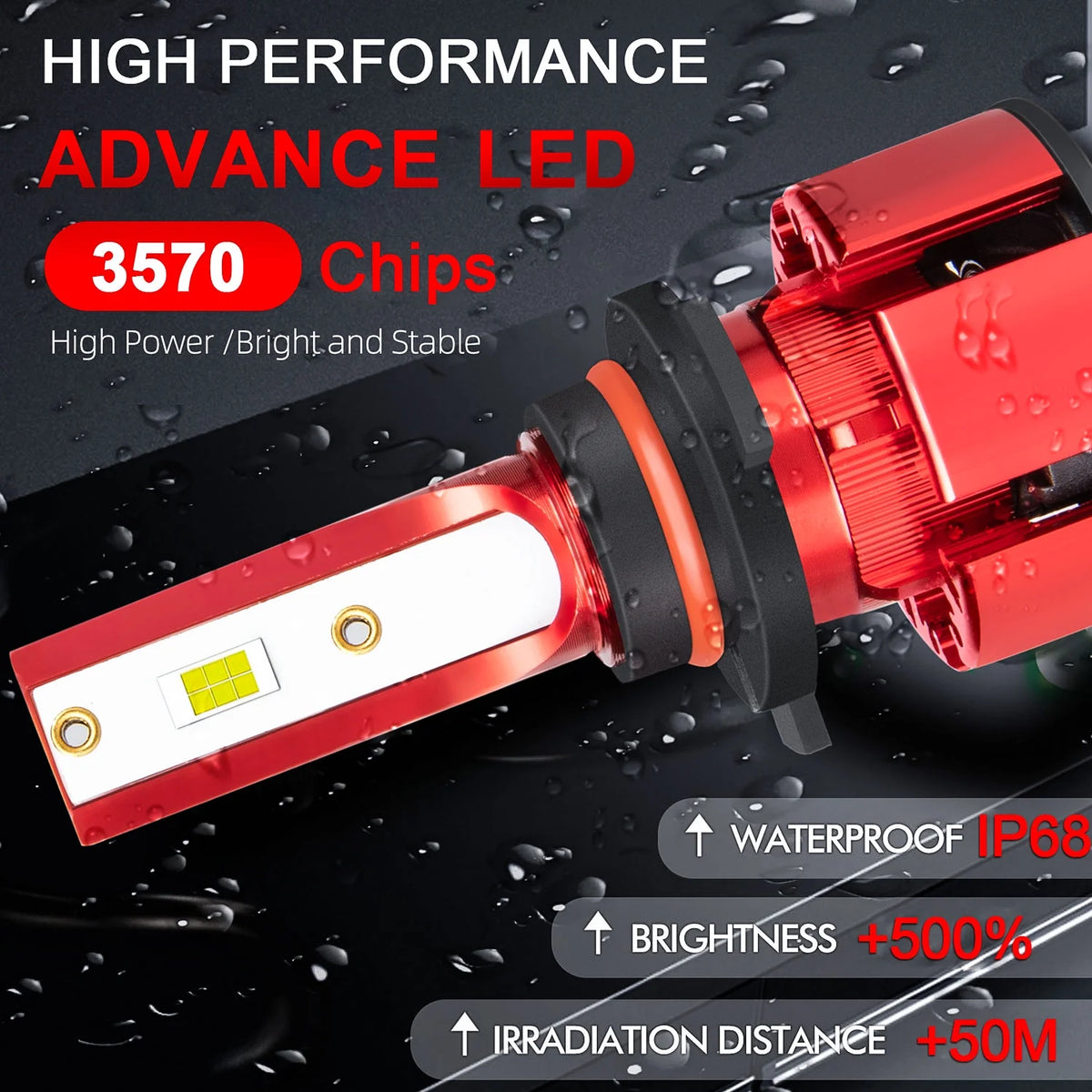 9005 High + H11 Low Beam + H11 Fog Beam LED Headlight Bulbs 6000K Cool White T298