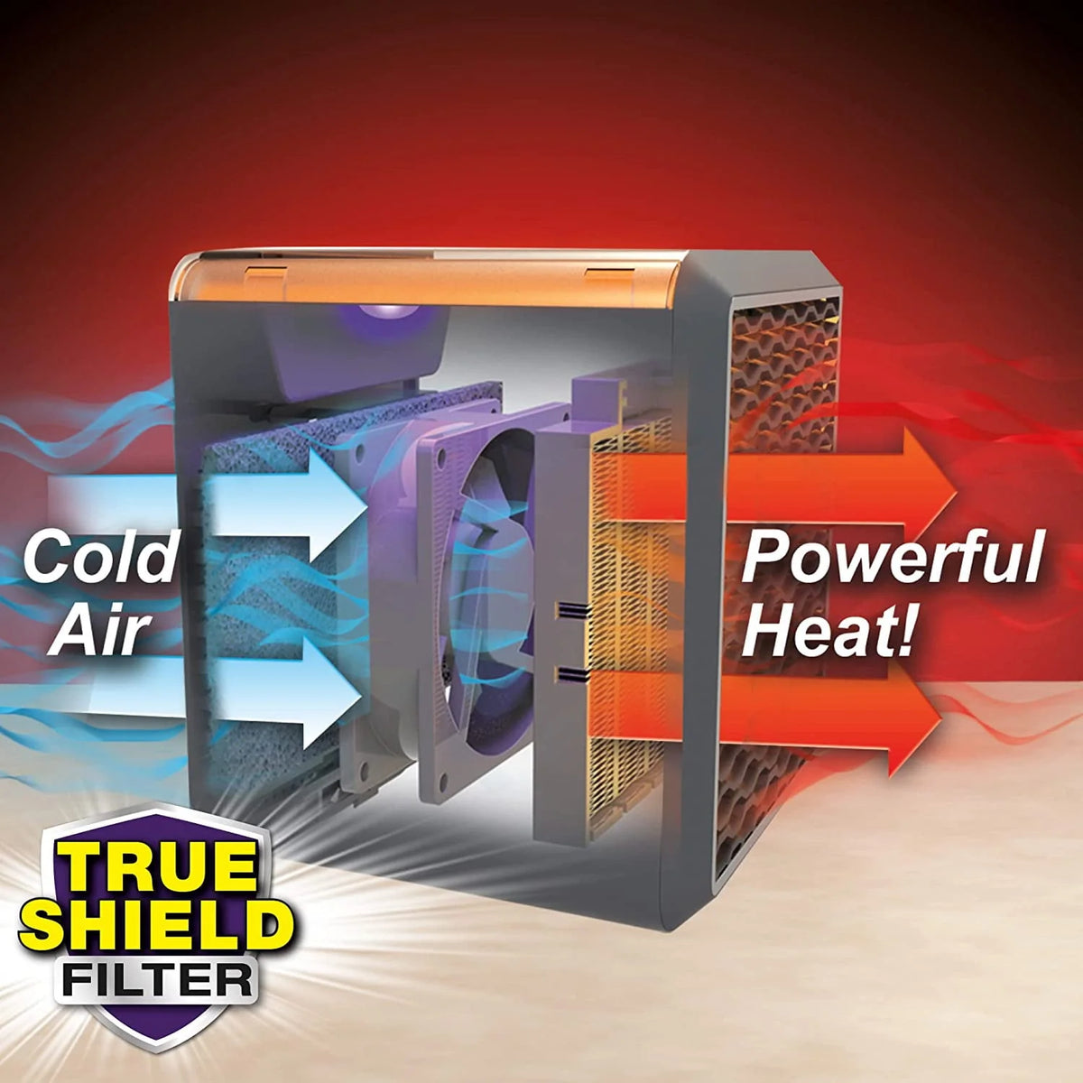 Electric Ceramic Space Heater G62172