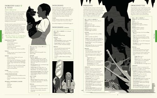 Fantasy Role-Playing Setting V901195