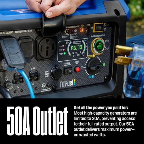 11000 Peak Watt Tri-Fuel Portable Inverter Generator Q7249