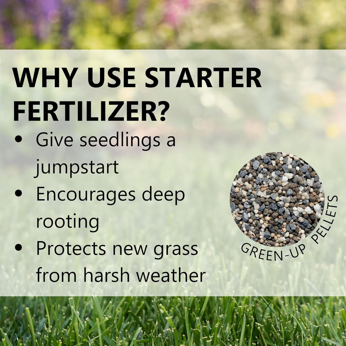 12-18-8 Grass Fertilizer (15,000 Sq. Ft.) Y3349