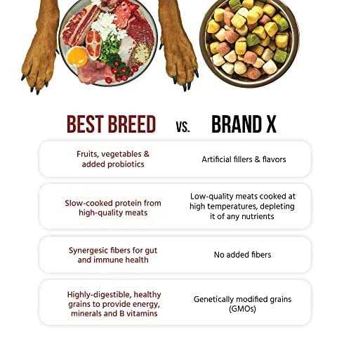 Large Breed Dry Dog Food O804480