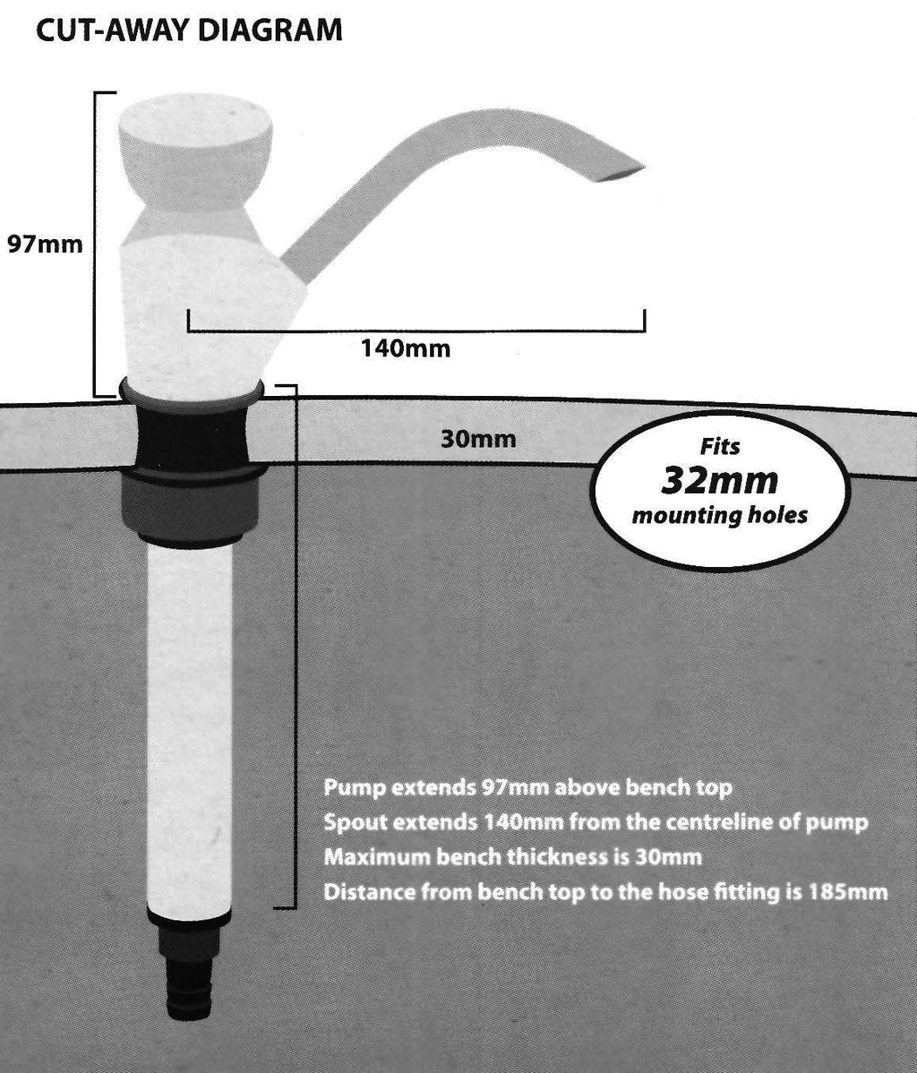 Caravan Sink Hand Pump K11849
