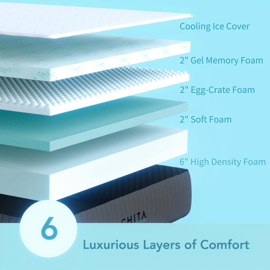 12 inch Gel Memory Foam Mattress Twin Size P500283