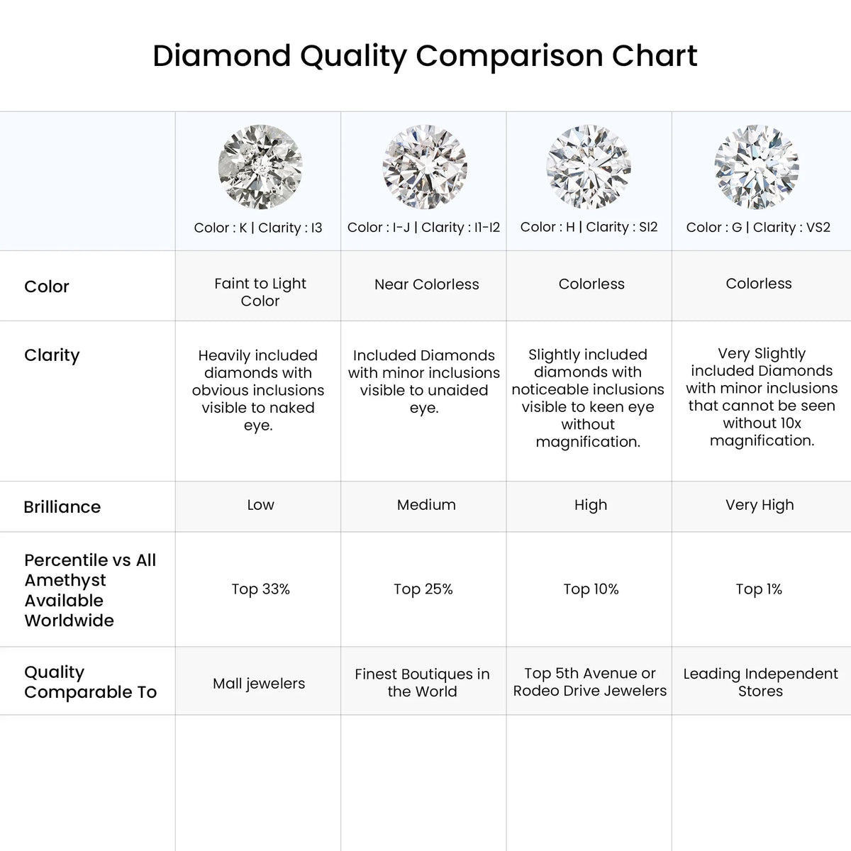 14K Yellow Gold Diamond Solitaire Stud Earrings G678