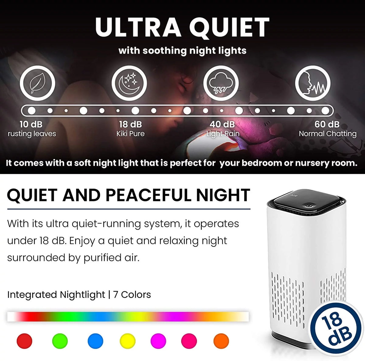 HEPA USB-C Powered Air Purifier R9281