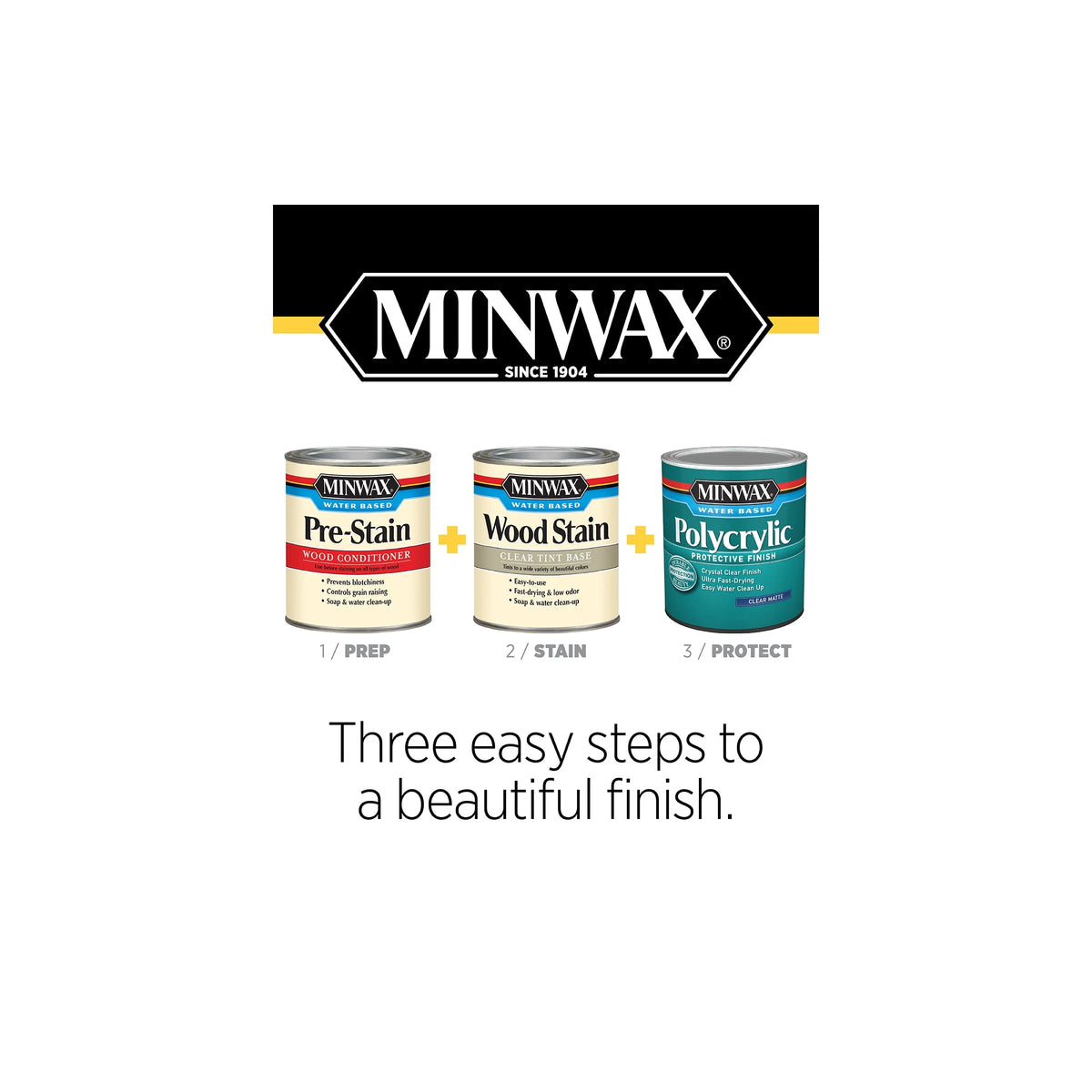 Clear Gloss Aerosol Protective Finish U647211