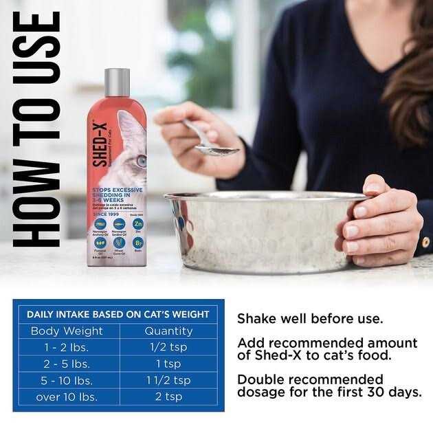 Cat Supplement Z791